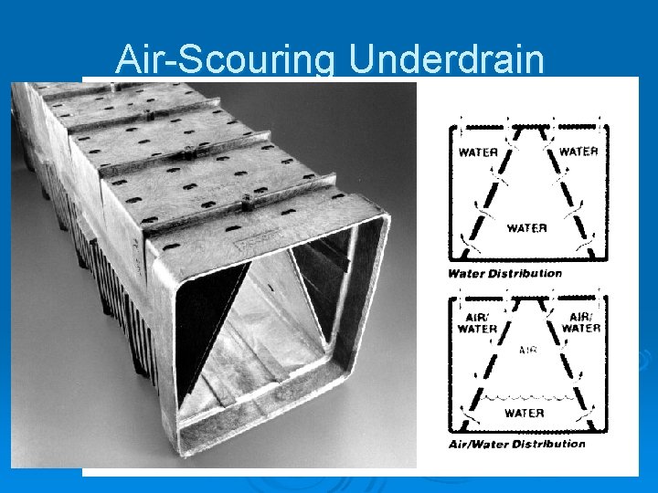 Air-Scouring Underdrain 24 