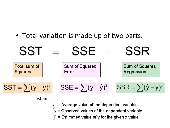 ANALYTICAL CHEMISTRY ERT 207 Lecture 5 Coefficient correlation