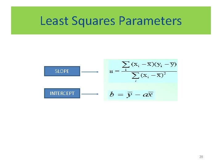 Least Squares Parameters SLOPE INTERCEPT 28 