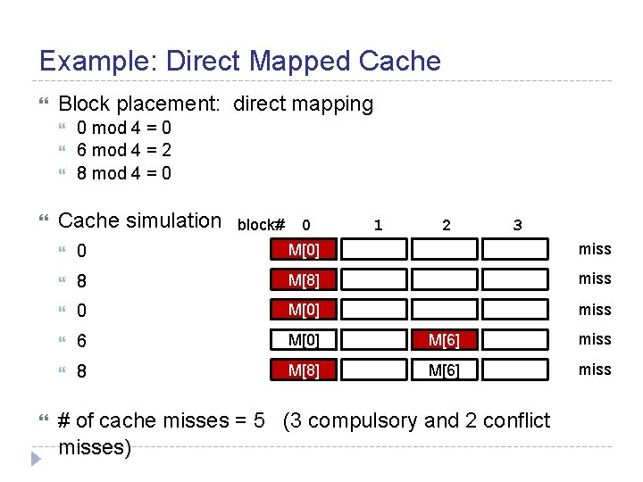 Example: Direct Mapped Cache Block placement: direct mapping 0 mod 4 = 0 6
