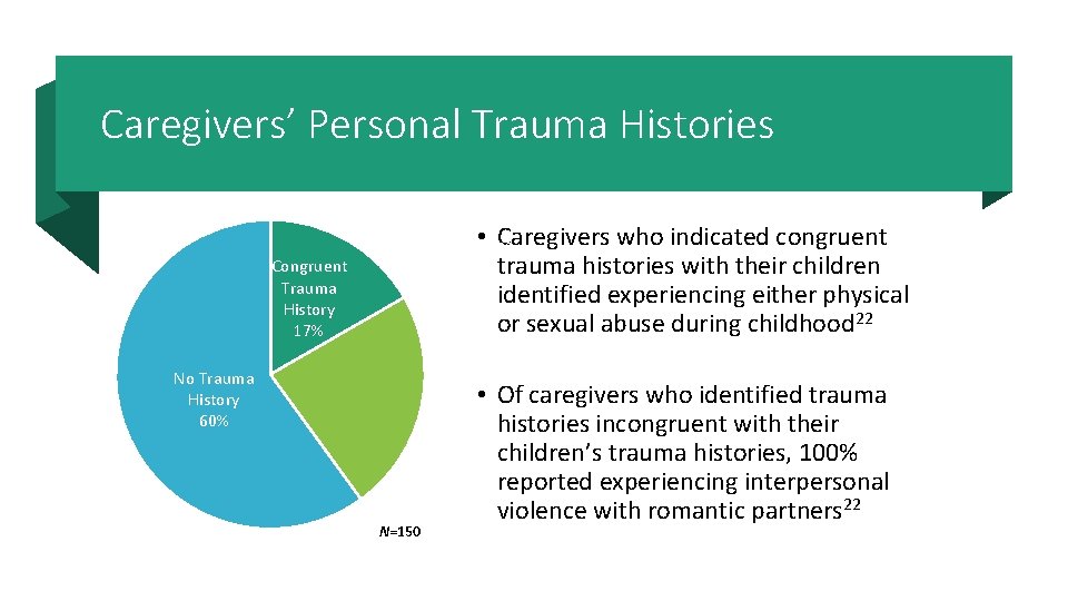 Treating Child and Caregiver Trauma Under One Roof