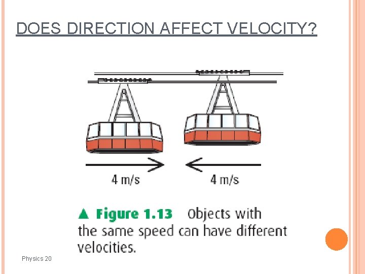 DOES DIRECTION AFFECT VELOCITY? Physics 20 