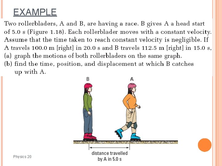 EXAMPLE Physics 20 