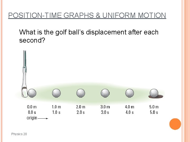 POSITION-TIME GRAPHS & UNIFORM MOTION What is the golf ball’s displacement after each second?