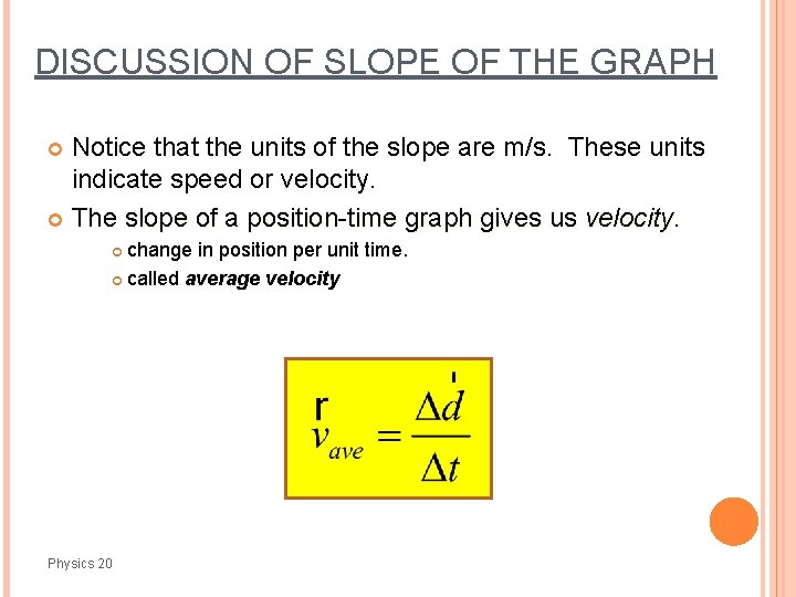 DISCUSSION OF SLOPE OF THE GRAPH Notice that the units of the slope are