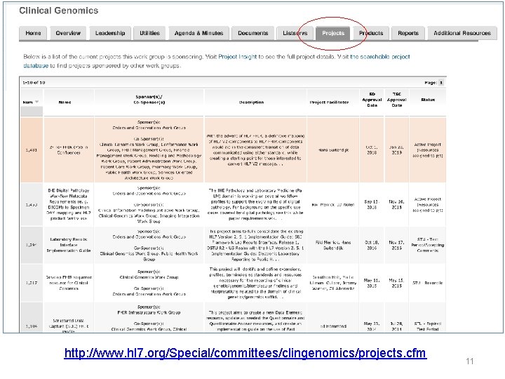 http: //www. hl 7. org/Special/committees/clingenomics/projects. cfm 11 