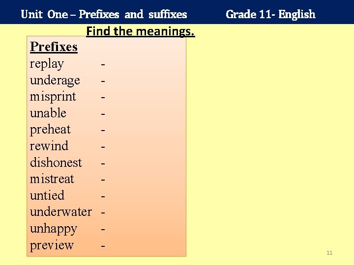Unit One – Prefixes and suffixes Grade 11 - English Find the meanings. Prefixes