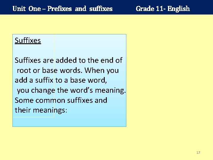 Unit One – Prefixes and suffixes Grade 11 - English Suffixes are added to