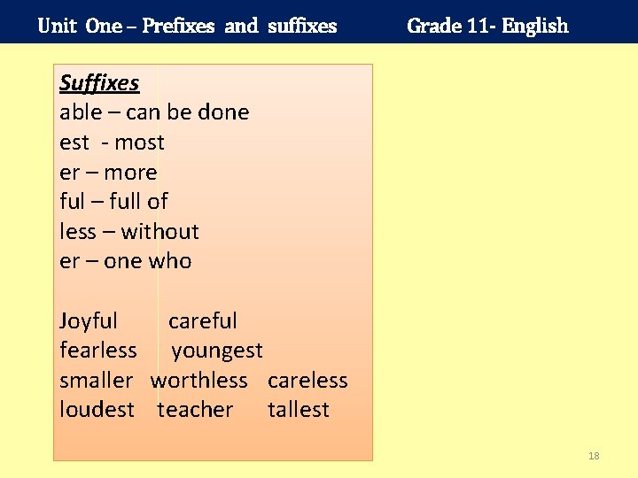 Unit One – Prefixes and suffixes Grade 11 - English Suffixes able – can
