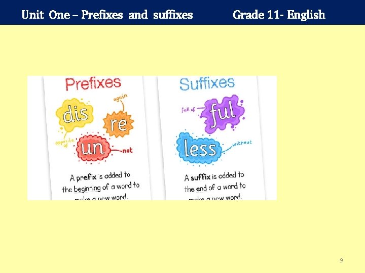 Unit One – Prefixes and suffixes Grade 11 - English 9 