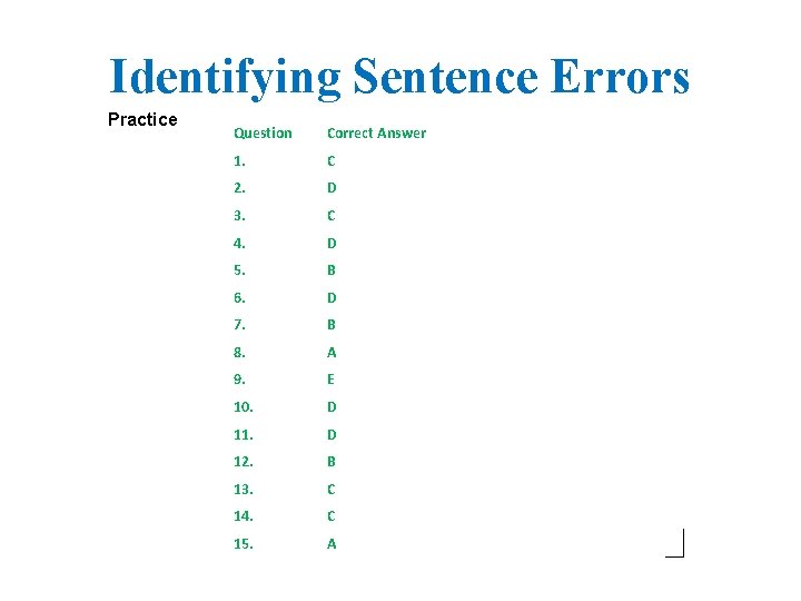 Identifying Sentence Errors Practice Question Correct Answer 1. C 2. D 3. C 4.