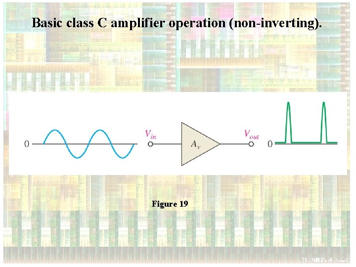 Basic class C amplifier operation (non-inverting). Figure 19 