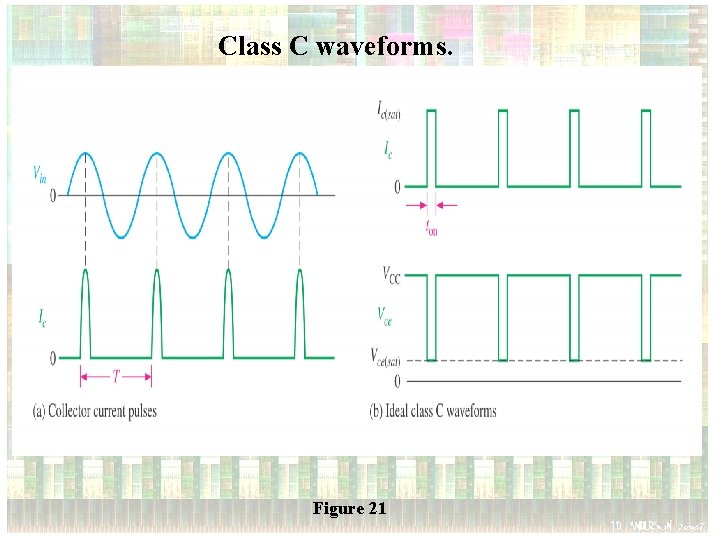 Class C waveforms. Figure 21 