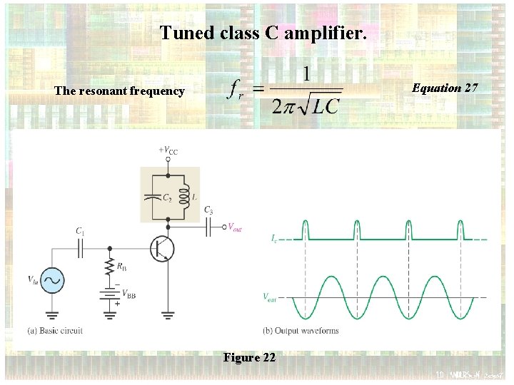 Tuned class C amplifier. Equation 27 The resonant frequency Figure 22 