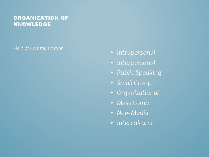ORGANIZATION OF KNOWLEDGE Field of Communication • • Intrapersonal Interpersonal Public Speaking Small Group