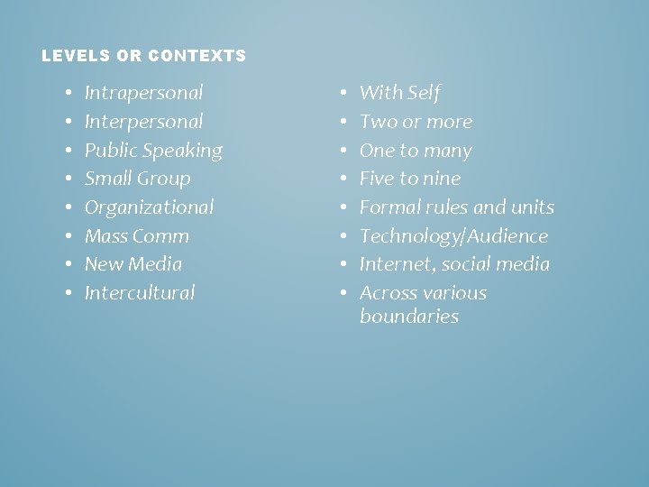 LEVELS OR CONTEXTS • • Intrapersonal Interpersonal Public Speaking Small Group Organizational Mass Comm