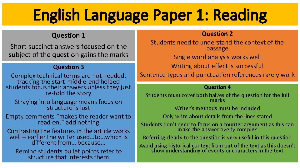 English Language Paper 1: Reading Question 1 Short succinct answers focused on the subject