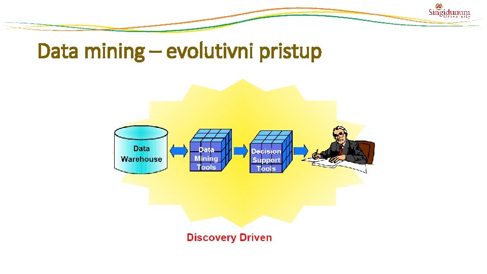 Data mining – evolutivni pristup Data mining – evolutivni pristup