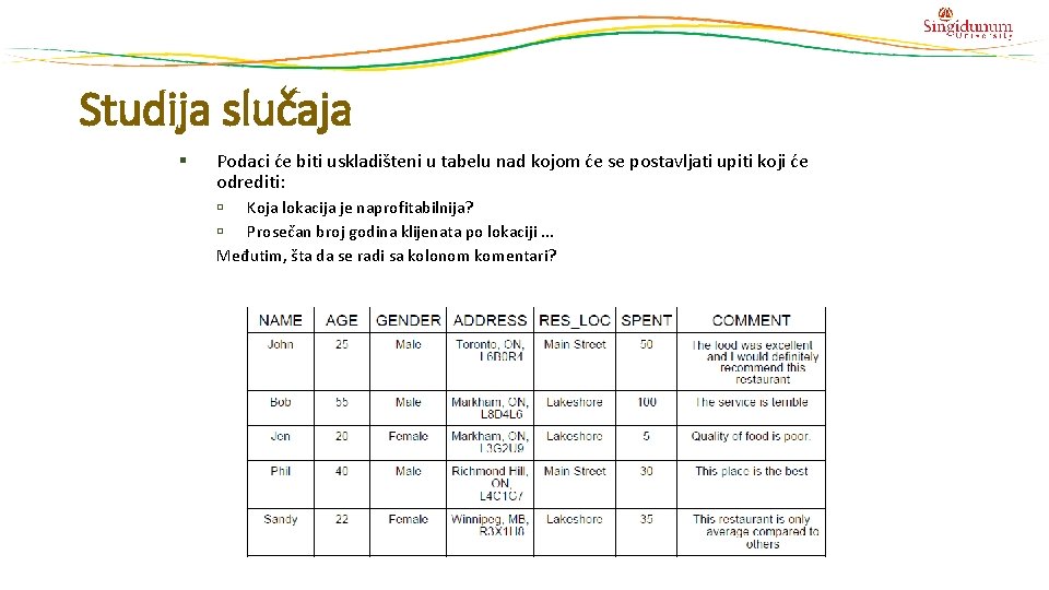 Studija slučaja § Podaci će biti uskladišteni u tabelu nad kojom će se postavljati Studija slučaja § Podaci će biti uskladišteni u tabelu nad kojom će se postavljati