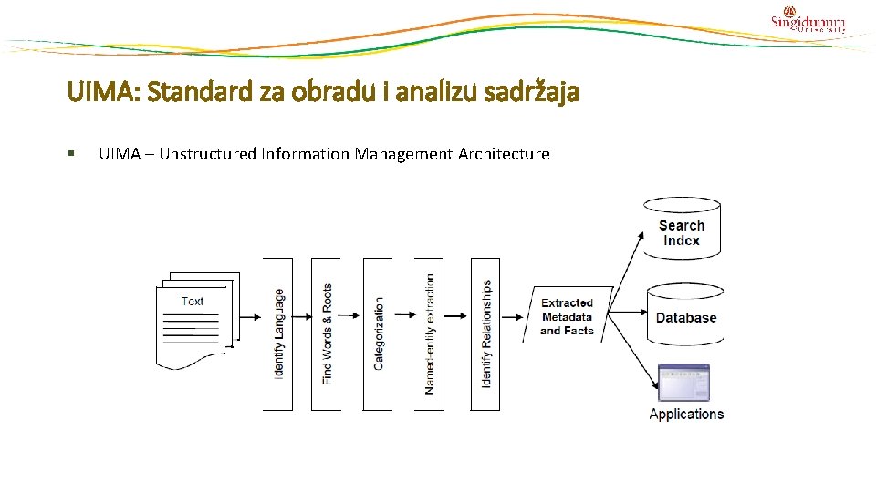 UIMA: Standard za obradu i analizu sadržaja § UIMA – Unstructured Information Management Architecture UIMA: Standard za obradu i analizu sadržaja § UIMA – Unstructured Information Management Architecture