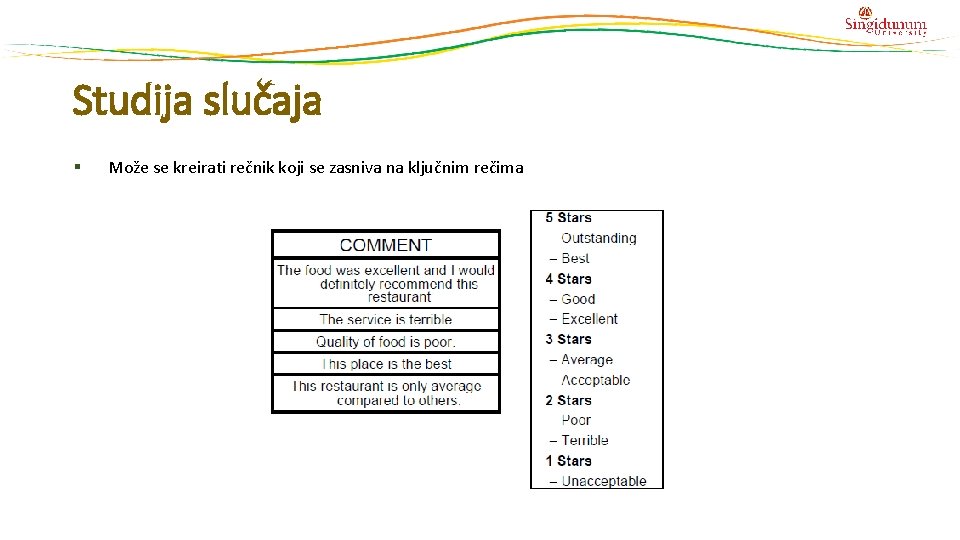 Studija slučaja § Može se kreirati rečnik koji se zasniva na ključnim rečima Studija slučaja § Može se kreirati rečnik koji se zasniva na ključnim rečima