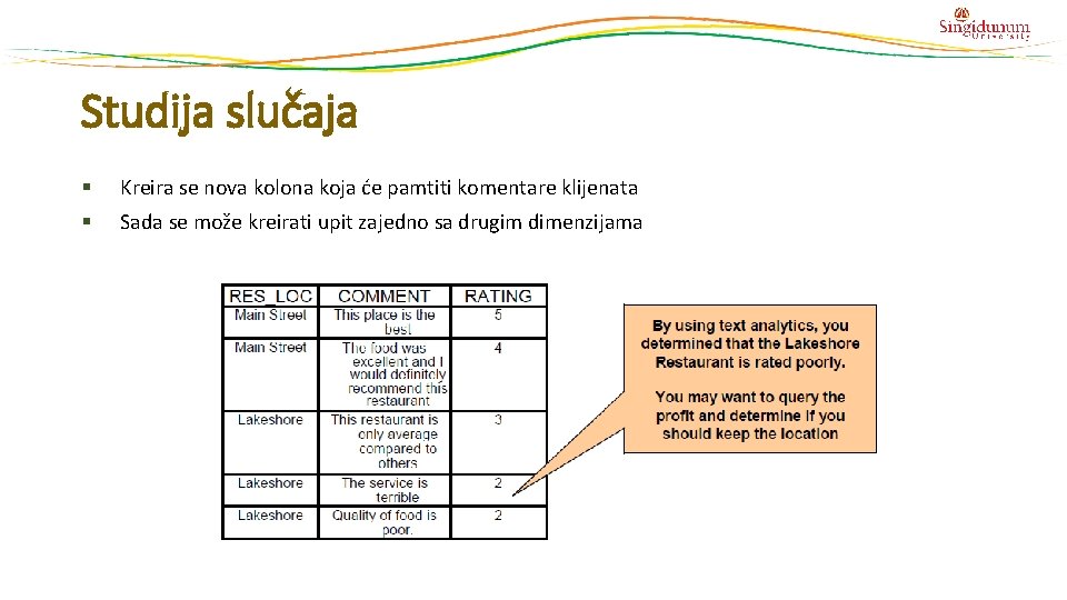 Studija slučaja § Kreira se nova kolona koja će pamtiti komentare klijenata § Sada Studija slučaja § Kreira se nova kolona koja će pamtiti komentare klijenata § Sada