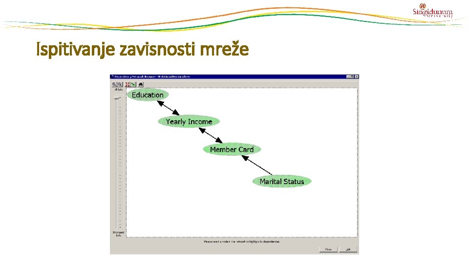 Ispitivanje zavisnosti mreže Ispitivanje zavisnosti mreže