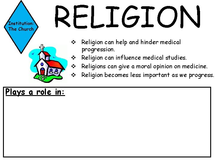 Institution: The Church RELIGION v Religion can help and hinder medical progression. v Religion