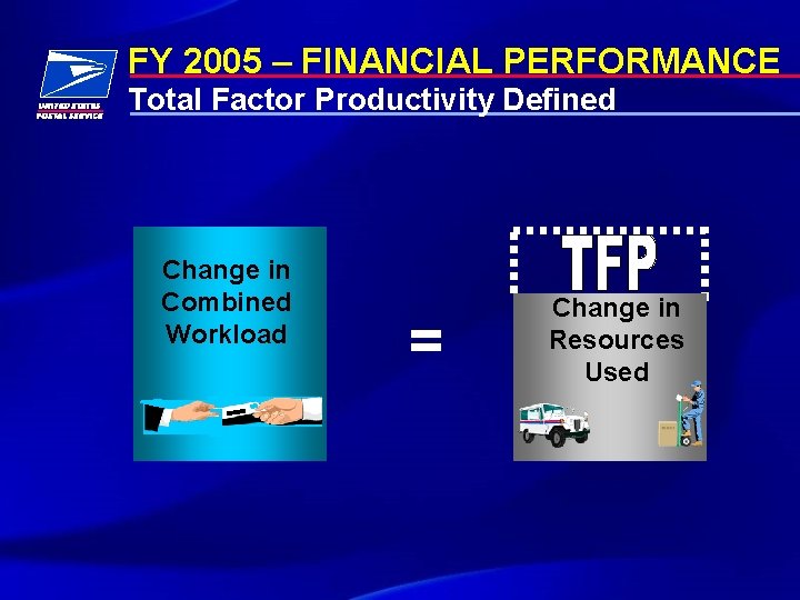 FY 2005 – FINANCIAL PERFORMANCE Total Factor Productivity Defined Change in Combined Workload =