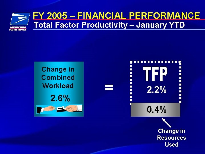 FY 2005 – FINANCIAL PERFORMANCE Total Factor Productivity – January YTD Change in Combined