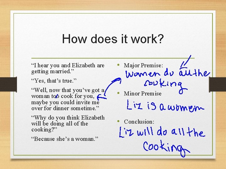 How does it work? “I hear you and Elizabeth are getting married. ” “Yes,