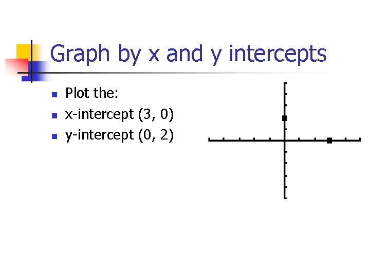 Graph by x and y intercepts n n n Plot the: x-intercept (3, 0) Graph by x and y intercepts n n n Plot the: x-intercept (3, 0)