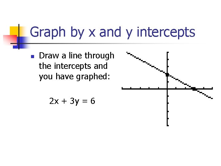 Graph by x and y intercepts n Draw a line through the intercepts and Graph by x and y intercepts n Draw a line through the intercepts and