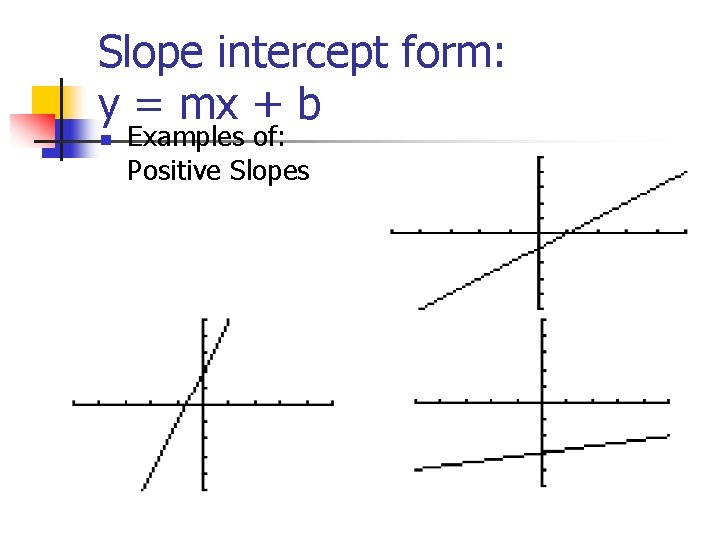 Slope intercept form: y = mx + b n Examples of: Positive Slopes Slope intercept form: y = mx + b n Examples of: Positive Slopes