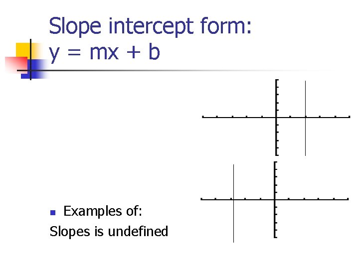 Slope intercept form: y = mx + b Examples of: Slopes is undefined n Slope intercept form: y = mx + b Examples of: Slopes is undefined n