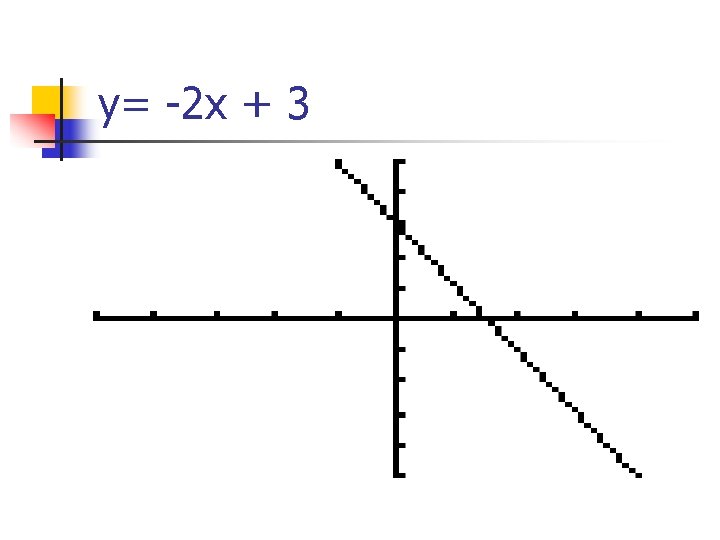 y= -2 x + 3 y= -2 x + 3