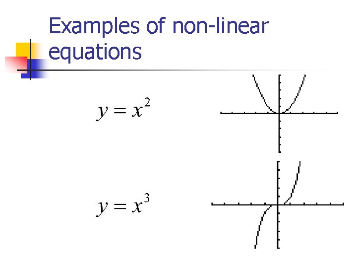 Examples of non-linear equations Examples of non-linear equations