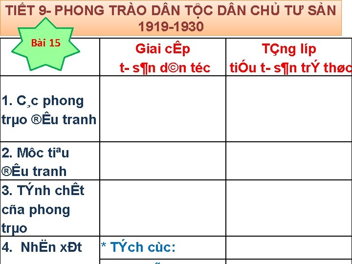 TIẾT 9 PHONG TRÀO D N TỘC D N CHỦ TƯ SẢN 1919 1930