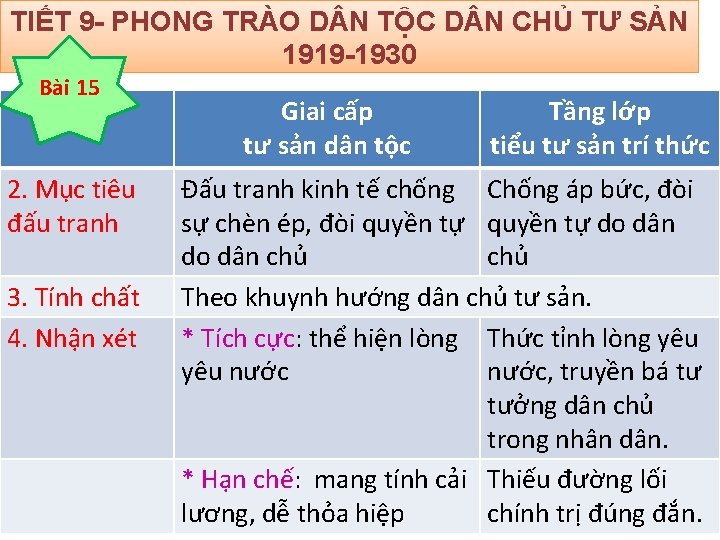 TIẾT 9 PHONG TRÀO D N TỘC D N CHỦ TƯ SẢN 1919 1930