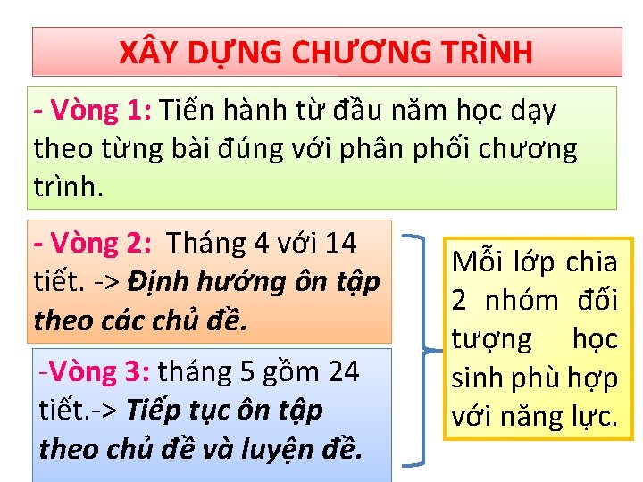 X Y DỰNG CHƯƠNG TRÌNH - Vòng 1: Tiến hành từ đầu năm học