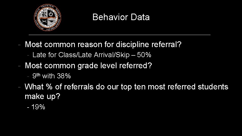 Behavior Data - Most common reason for discipline referral? - Late for Class/Late Arrival/Skip