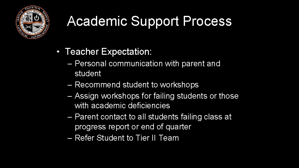 Academic Support Process • Teacher Expectation: – Personal communication with parent and student –