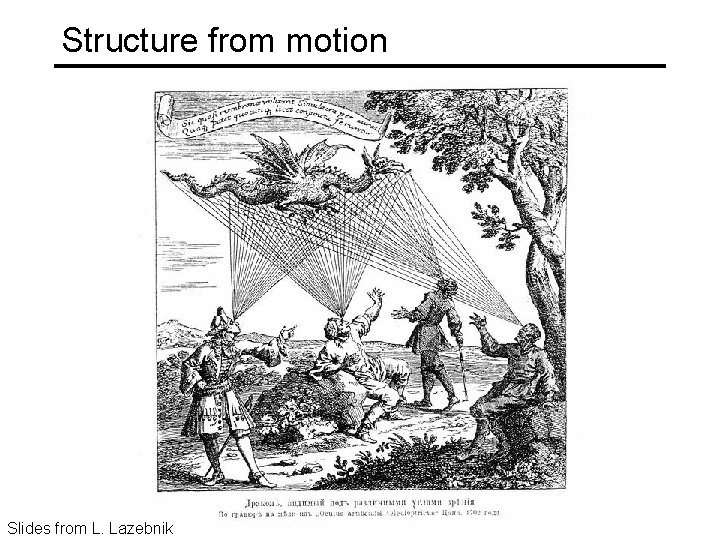 Structure from motion Slides from L. Lazebnik 