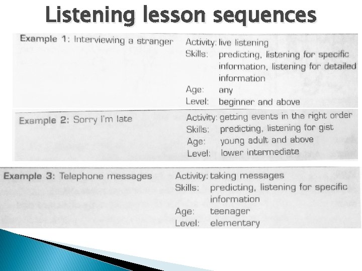 Listening lesson sequences Listening lesson sequences