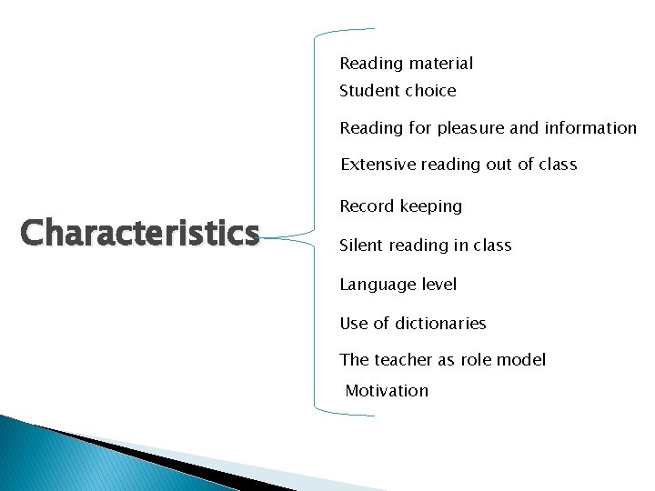Reading material Student choice Reading for pleasure and information Extensive reading out of class Reading material Student choice Reading for pleasure and information Extensive reading out of class