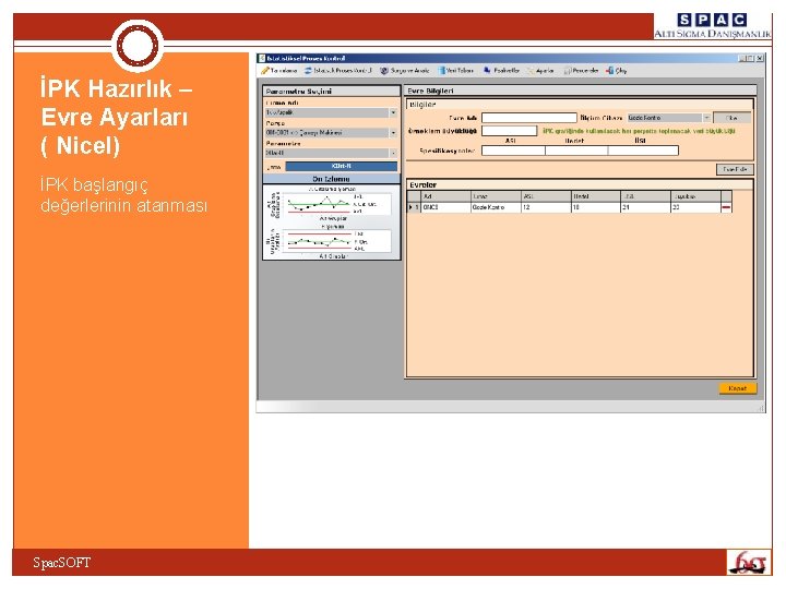 İPK Hazırlık – Evre Ayarları ( Nicel) İPK başlangıç değerlerinin atanması Spac. SOFT İPK Hazırlık – Evre Ayarları ( Nicel) İPK başlangıç değerlerinin atanması Spac. SOFT