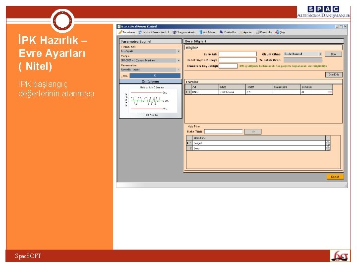 İPK Hazırlık – Evre Ayarları ( Nitel) İPK başlangıç değerlerinin atanması Spac. SOFT İPK Hazırlık – Evre Ayarları ( Nitel) İPK başlangıç değerlerinin atanması Spac. SOFT