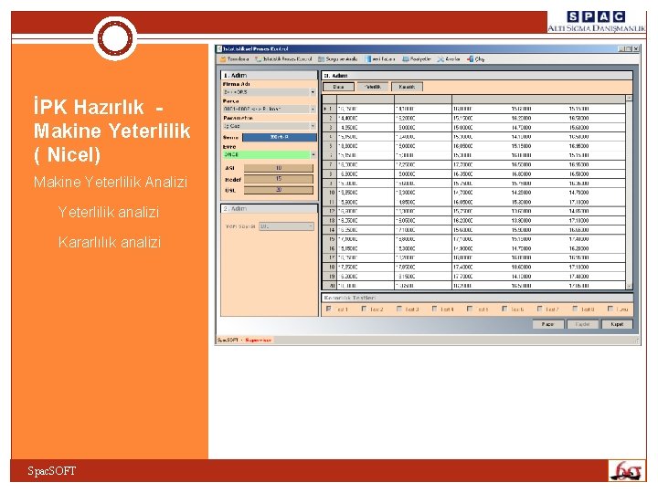 İPK Hazırlık Makine Yeterlilik ( Nicel) Makine Yeterlilik Analizi q Yeterlilik analizi q Kararlılık İPK Hazırlık Makine Yeterlilik ( Nicel) Makine Yeterlilik Analizi q Yeterlilik analizi q Kararlılık