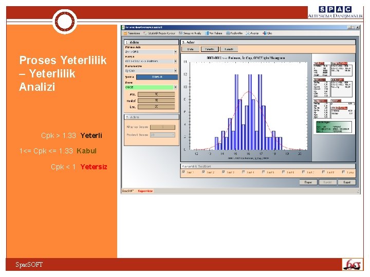 Proses Yeterlilik – Yeterlilik Analizi Cpk > 1. 33 Yeterli 1<= Cpk <= 1. Proses Yeterlilik – Yeterlilik Analizi Cpk > 1. 33 Yeterli 1<= Cpk <= 1.