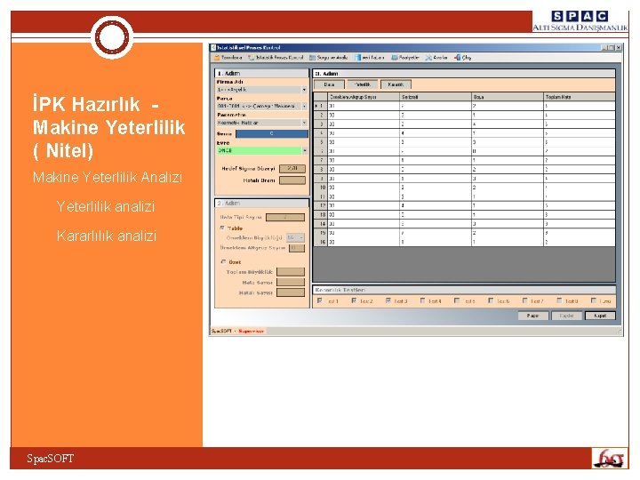 İPK Hazırlık Makine Yeterlilik ( Nitel) Makine Yeterlilik Analizi q Yeterlilik analizi q Kararlılık İPK Hazırlık Makine Yeterlilik ( Nitel) Makine Yeterlilik Analizi q Yeterlilik analizi q Kararlılık